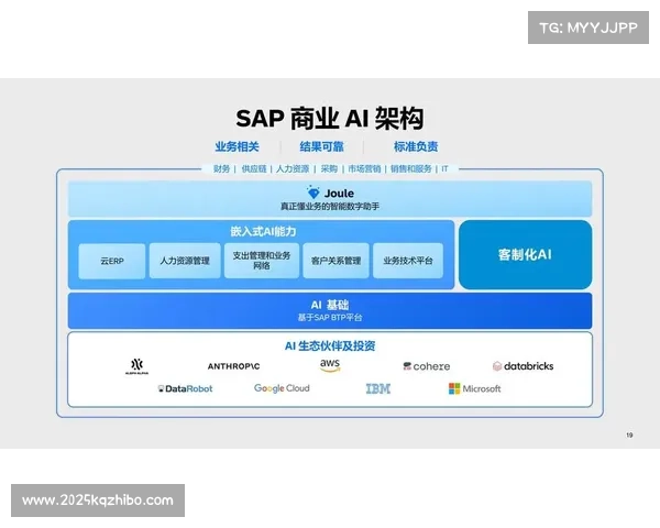 中国体育版权运营方转向精细化运营，借助AI解读、社区互动提升用户体验