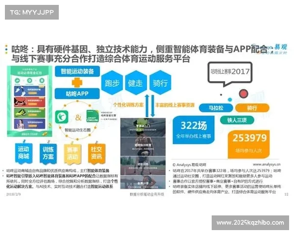 体育与旅游数据平台联动，优化户外运动路线规划服务
